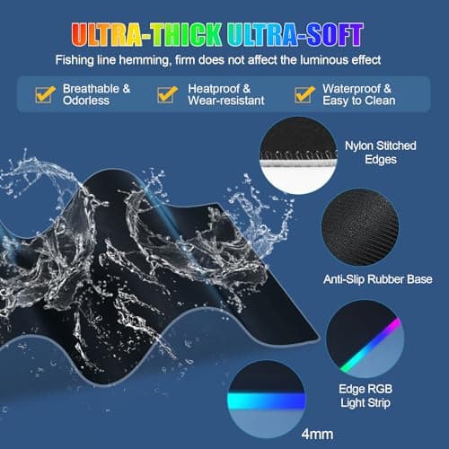 Mouse Pad with Phone Holder, Wireless Charging Desk Mat, RGB Gaming Mousepad Home Office Large Desk Pad with Ultra-Smooth Surface, Non-Slip Base, Waterproof Keyboard Pad, Classic Black Desk Mat