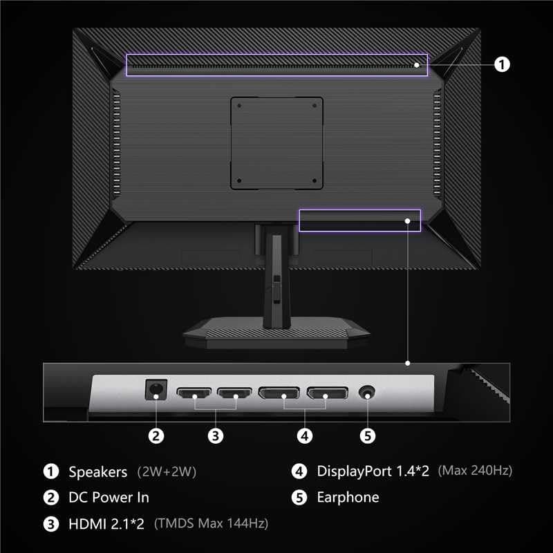 INNOCN 24.5" Gaming Monitor 1440p 240Hz QHD 2K PC Desktop Gaming Fast IPS HDMI 2.1 Display, DisplayPort, 1ms, Built-in Speaker, 25G2S