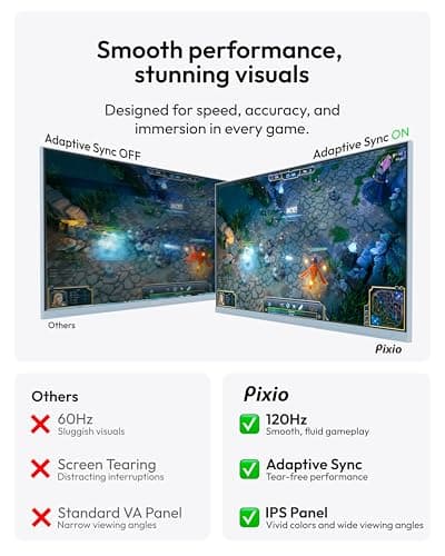 Pixio PX246 Wave Blue 24 inch 120Hz Refresh Rate FHD 1080p Resolution IPS Panel 4ms GTG Response Time Gaming Monitor with Adaptive Sync