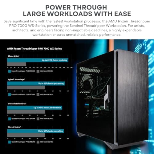 96-Core Threadripper PRO 7995WX Workstation with RTX 5090 32GB, 384GB RAM, 4TB SSD+3TB HDD, W11P (High Performance Computer for Gen AI, AR, ML, CAD, Deep Learning, 3D Modeling & Rendering) Desktop PC