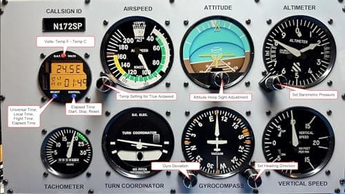 Flight Simulator Instrument Panel Six Pack - Includes Software and Integrated Monitor