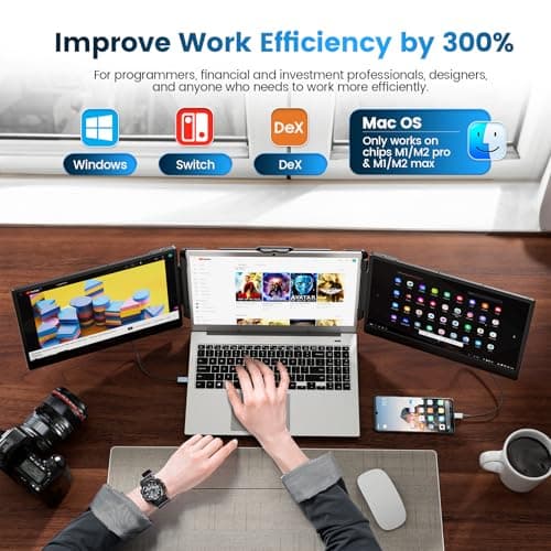 14" Laptop Screen Extender, FHD 1080P IPS Triple Portable Monitor for Laptop, HDMI/USB-A/Type-C Plug and Play for Windows, Mac, Android, Chrome, Switch & PS5, Work with 13.3”-17” Laptops