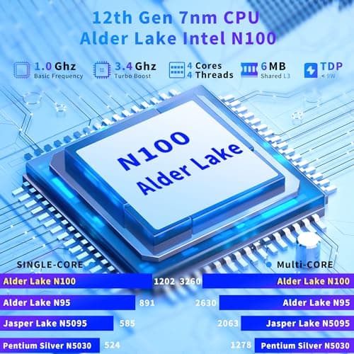16 Inch Laptop Computer 2025, Gaming Laptop, 16GB RAM 1TB SSD, N100 Processor, FHD 1920 * 1200, 180° Open, Backlit Keyboard, Windows 11 Pro, Fingerprint Unlock, UHD Graphics 750 MHz, Student