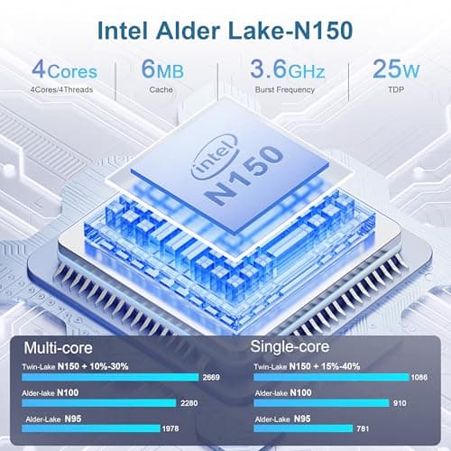 Beelink Mini PC, Mini S13 PRO Intel 13th N150(Up to 3.6GHz), 16GB DDR4 500GB SSD, Computer Support 4K Dual HDMI Display/WiFi6/BT5.2/USB3.2/WOL Home/Office