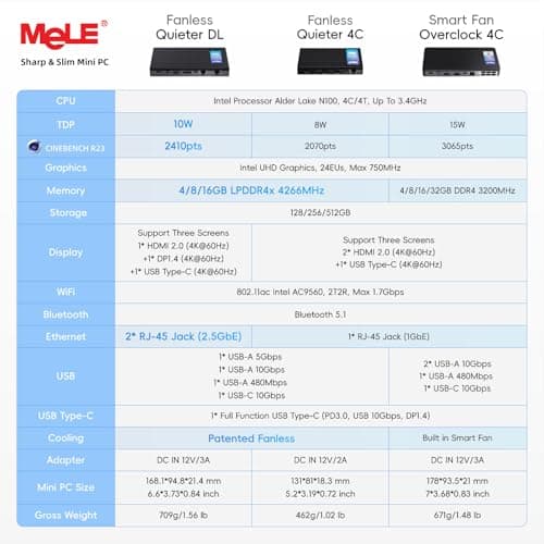 MeLE QuieterDL Mini PC, Dual LAN 2.5G, N100 Fanless Mini Computers, 16GB 4266MHz LPDDR4x, 512GB SSD, Full-Function USB-C,4K Triple Display Desktop PC on Office, Education, Industrial,Astrophotography