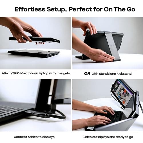 Trio Max 14.1" Mobile Pixels Portable Laptop Monitor(2025 Version), FHD IPS Triple Monitor with Built-in Kickstand, Type-C/USB A Laptop Screen Extender(Optional Magnets), Windows/Android/macOS/Switch