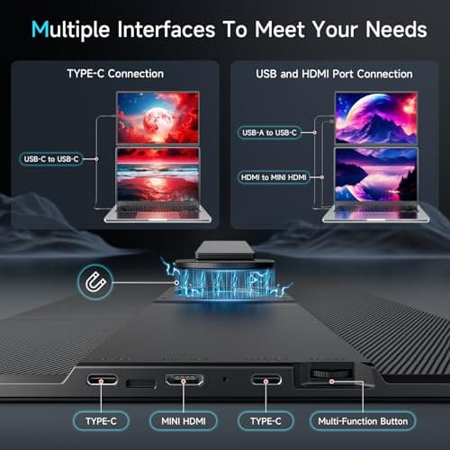 2025 Upgraded Laptop screen extender, 16.1" FHD 1200P, 360° Rotating, Plug&Play, Ultra-Thin Zero Frame, Detachable Stand, portable monitor for laptop, Travel Monitor for Laptop/PC/Mac/Phone