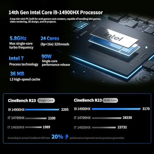 G7 Ti Gaming Mini PC Barebone with Intel Core i9-14900HX,24 Cores/32 Threads|NVIDIA GeForce RTX 4070 Graphics(8GB DDR6),HDMI 2.1&USB4|3xUSB Type A| RGB LED |Wifi7&BT5.4(NO RAM/SSD/OS)