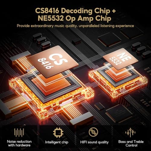 AIYIMA DAC-A2 Headphone Amplifier DAC with Bass Treble Controls PC-USB/Optical/Coaxial Inputs, RCA/3.5mm Headphone Ouput Digital to Analog Desktop Audio Converter DC 5V 24Bit 192kHz