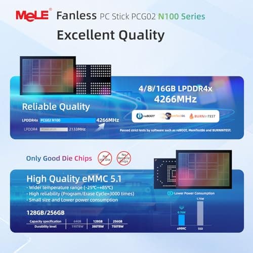 MeLE PCG02 N100 Slim Mini PC Stick Windows 11 Home 4GB/128GB, Full Function USB-C Fanless Mini Computer Stick 2X HDMI 4K Display 2.4/5G WiFi BT5.1 GbE Micro PC with Vesa, on Office IoT Digital Signage