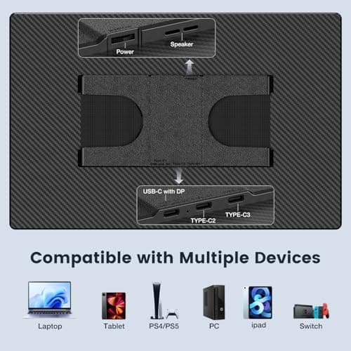 Portable Monitor, 16 Inch FHD 1200P, 360° Rotating Detachable Stand, Plug&Play Travel Monitor for Laptop, Ultra-Thin Zero Frame, Premium Smart Cover, Portable Screen for Laptop/PC/Mac