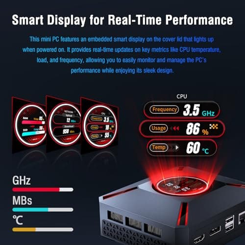 Advanced M9 Plus Compact Desktop PC with 2.1-Inch Display, Intel Core i9-12900HK (14C/20T, 5.0GHz), 32GB DDR4 RAM + 2TB NVMe SSD, Triple 4K Display, WiFi 6, BT 5.2, USB-C/Thunderbolt