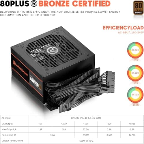 AGV Series 500W Power Supply, 80 Plus Bronze Certified, Non Modular Power Supply, 5 Year Warranty