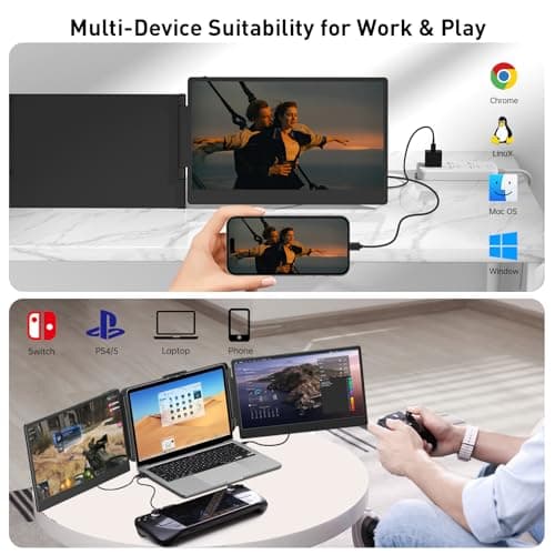 Laptop Screen Extender – 14" Portable Monitor for Laptop, Full HD 1080P IPS Display, USB-C & HDMI, Dual Speakers, 72% Color Gamut, for Work, Travel, Gaming