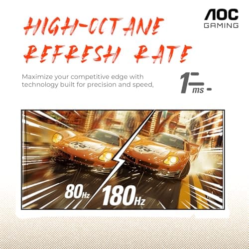 AOC 24G4E 24" Gaming Monitor, Full HD 1920x1080 IPS Panel, 180Hz 1ms, 1x HDMI 2.0, 1x Display Port, Adaptive-Sync, Audio Earphone Out, Console Gaming Ready, 3-Year Zero-Bright-Dot