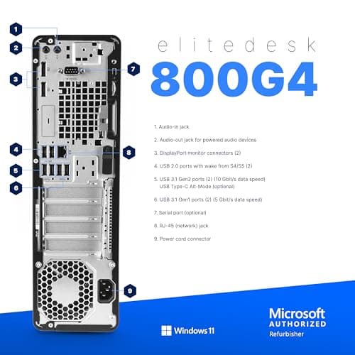 HP EliteDesk 800G4 PC | Windows 11 Pro | Intel i5-8500 | 16GB RAM 1TB SSD | New Dual 24" LCDs | RGB Speakers | Home or Office Computer | Internal WiFi 6 AX200 + BT (Renewed)