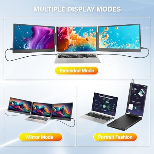 2025 New Upgraded Laptop Screen Extender Portable Monitor, 1080P FHD IPS Screen, Monitor Extender for Laptop, Fit for 13-17" Laptop, Plug & Play Compatiable with Windows/Mac/Android/Switch (14 inch)