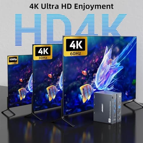 Dual Monitor KVM Switch for Laptop & Desktop 4K@60Hz, USB C and HDMI KVM Switch 2 Monitors 2 Computers with 4 USB 3.0 Port for Keyboard Mouse, 80W PD Charging, with Wired Remote and USB C Cable