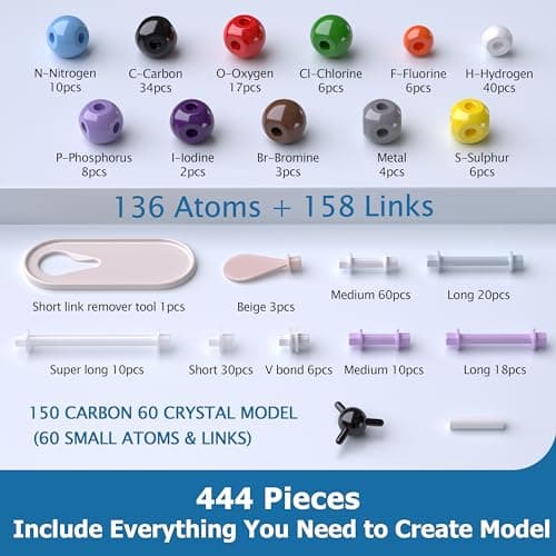 Molecular Model Kit, 444 Pcs Organic Molecular Chemistry Set, Atom Element Model Kit for Lessons in Chemistry, Molecular Structures Building kit, Ochem Science Gift for Teachers and Students