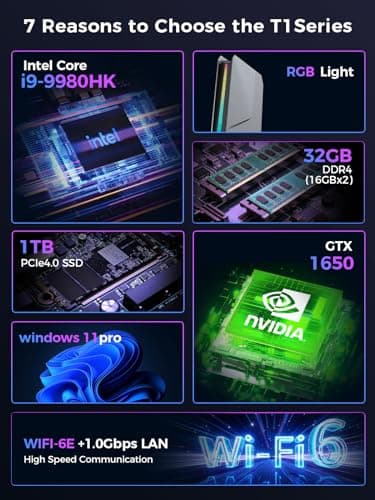 Mini Gaming PC Core i9-9980HK / GTX1650 4G, 32GB DDR4, 1TB PCIe4.0 SSD, RGB Lights, WiFi6E/BT5.3/1.0G LAN/2xHDMI 4K@60Hz Win11 Pro Mini Desktop PC Gaming Computer