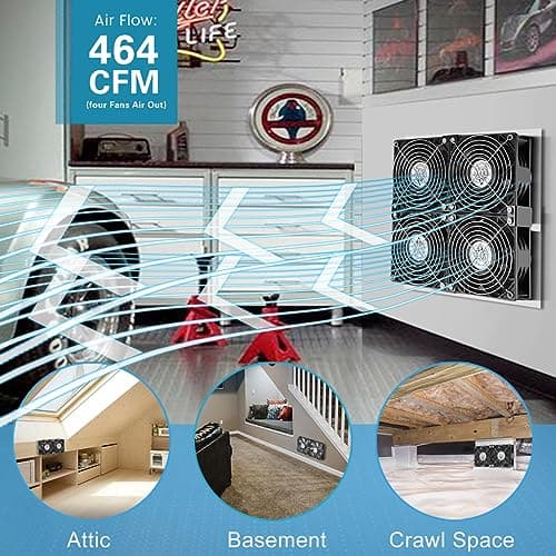 GDSTIME 4x120mm Powerful Computer Fans with AC Powered 100V 240V Variable Speed Controller DIY Cooling Ventilation Exhaust Projects for GPU Mining Rig Receiver TVs Network Rack Window Greenhouse Sheds