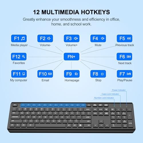 Wireless Keyboard and Mouse Combo, Full Size Silent Ergonomic Keyboard and Mouse, Long Battery Life, Optical Mouse, 2.4G Lag-Free Cordless Mice Keyboard for Computer, Mac, Laptop, PC, Windows
