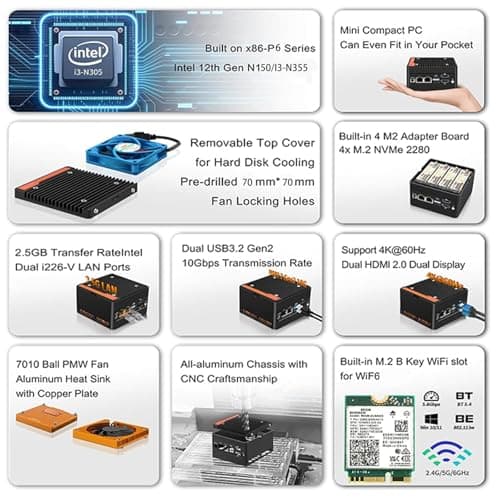 N355 Mini PC 4-Bay NAS Server Pocket Host X86 P6 Lake-N355(Upgraded intelN305) 4M.2 NVMe Expansion Slots, DDR5 4800MHz, Dual 2.5G Network Cards (NO RAM NO SSD)