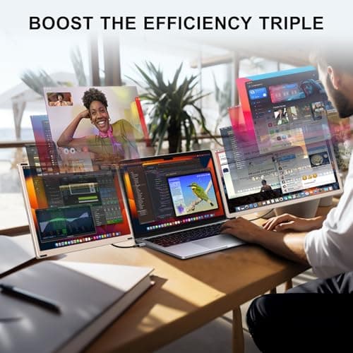 Laptop Screen Extender,Upgraded 15.6" Portable Monitor,FHD 1080P Triple Laptop Screen Extender,Detachable Dual Monitor for 13”-17” Laptops,Plug & Play,Compatible with Mac/Wins/Chrome/Dex