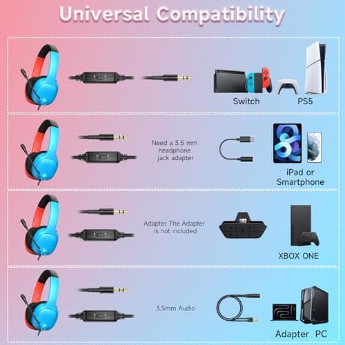 Gaming Headset for Nintendo Switch/Lite/OLED, Gaming Headphones with Mic for Nintendo Switch Fortnite/Sports (Red/Blue)