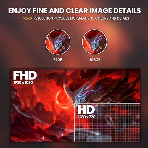 CRUA 24 Inch Curved Gaming Monitor, 144hz/165hz FHD 1080P Frameless Computer Monitor, PC Monitors Support AMD Freesync, 99% sRGB, DP, HDMI, Compatible Wall Mountable Installs-Black