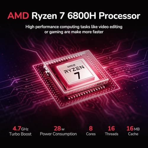 NIMO 15.6" IPS FHD-Gaming-Laptop, 8 Cores AMD Ryzen 7 6800H 32GB DDR5 RAM 1TB SSD (Beat Intel i7-12700H, Up to 4.7GHz) AMD Radeon 680M GPU-Computer with 100W GaN Type-C Backlit Keyboard Fingerprint