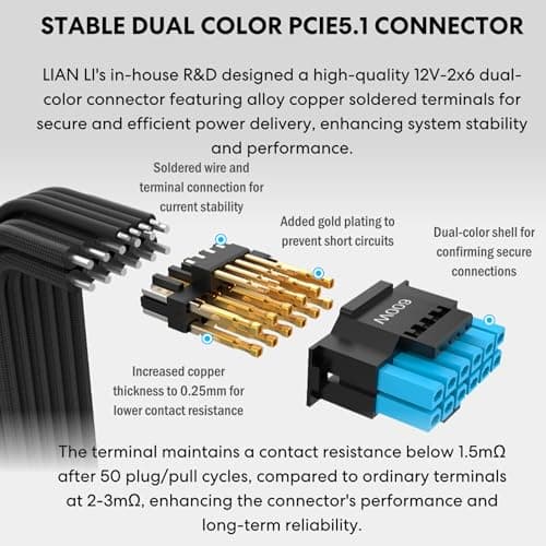 Lian Li Edge Serie - 1000W Full Modular Power Supply (Fan USB Hub Included) - Gold - ATX 3.1 - PCIE 5.1 Support - 12V-2x6 Connector - L-Shape Design for Dual Chamber Case - White (EG1000G.WH)