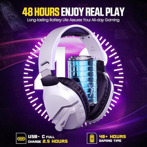 Wireless Gaming Headset with Noise Canceling Microphone for PS5, PC, PS4, 2.4G/Bluetooth Gaming Headphones with USB and Type-c Connector, Wired Mode for Controller Gamecube