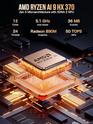 GMKtec EVO-X1 AI Mini PC AMD Ryzen AI 9 HX-370 Series (Up to 5.1GHz) Gaming Computers, 64GB DDR5 1TB PCIe 4.0 SSD, Triple Screen 8K Display, WiFi 6 & USB4/Oculink Interface