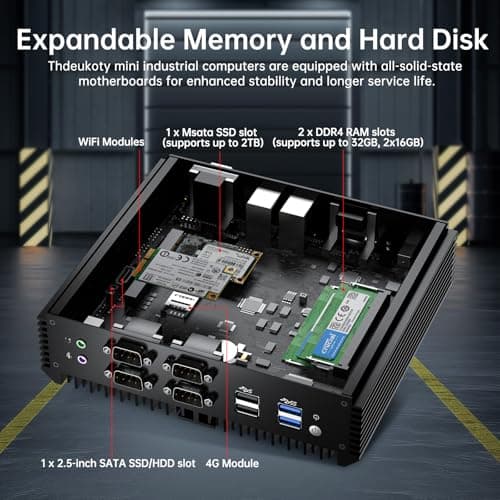 Thdeukoty Fanless Mini PC, Industrial Desktop Computers Windows 11 Pro, HTPC i5-8250U up to 3.4Ghz, 16G DDR4 RAM 256G SSD/COM/USB 3.0/4K/HDMI/VGA/2.5G LAN/WIFI6/BT 5.1/Full Metal Case/Auto Power On