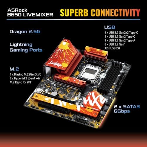 ASRock B650 LIVEMIXER AM5 DDR5 Motherboard