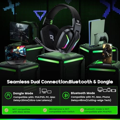 Wireless Gaming Headsets for PC, PS5, PS4, Switch, Mac, 2.4GHz Wireless Gaming Headphone with ENC Noise Canceling Microphone, Bluetooth 5.4, Cool Lighting, 50H Battery, 50mm Drivers