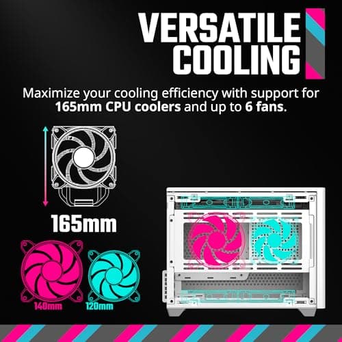Cooler Master NR200 White Mini-ITX PC Case, 330mm Horizontal Triple-Slot Mount GPU, 240mm|280mm AIO, SFX PSU 130mm, Compatible RX 7900 XTX|4080 Super, Vented Panels, DIY