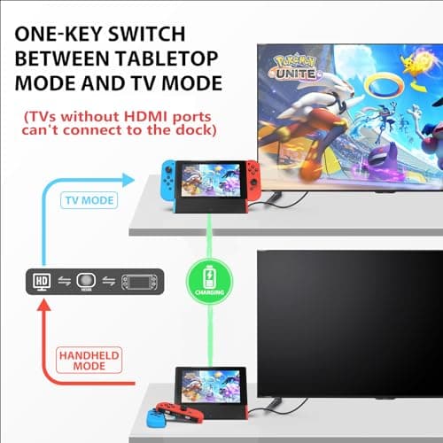 SIWIQU TV Dock Station for Nintendo Switch/Switch OLED, Portable TV Docking Station Replacement with 4K HDMI Adapter/Type C Port/USB Port for Official Nintendo Switch (for Switch/OLED)