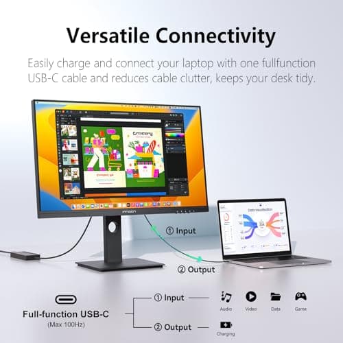 INNOCN 27" 2K 1440P QHD Monitor 100Hz IPS PC Computer Monitor for Mac Laptop, 65W USB C, HDMI, DP, Built-in Speaker, Eyes Care, Height/Pivot Adjustable, VESA Mountable - Black, 27D1Q