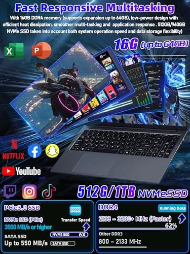 【Office 2024 / Win11 Pro】 17.3-inch Laptop, in tel N150 CPU(Up to 3.6GHz) 16GB RAM 512 GB NVMe SSD,FHD IPS Display, Backlit Keyboard, 6000mAh Battery, HDMI, USB 3.0, Type-C, Wi-Fi (16G+512GB)