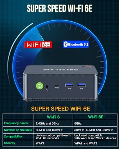 GMKtec M5 Plus Gaming Mini PC Ryzen 7 5825U (Upgraded 7430U/ 5700U), 32GB RAM 1TB SSD Dual NIC LAN 2.5GbE Desktop Computers Office Home, Triple 4K Display, WiFi 6E, USB3.2, USB-C, BT 5.2, DP, HDMI 2.0