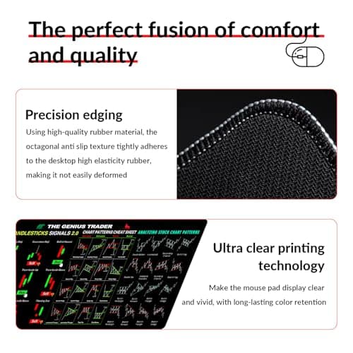 Stock Market Invest Day Trader Trading Mouse Pad Chart Patterns Cheat Sheet,Large Computer Mouse Pad/Desk Mat with Stitched Edges 800x300mm 0320