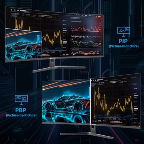SANSUI 34-Inch Curved Gaming Monitor UWQHD 3440 x 1440 165Hz Curved 1500R - PIP/PBP, 1ms(MPRT), HDR, 300nits, sRGB 125%, DCI-P3 95%,FreeSync,HDMI x2,DP1.4 x2 (ES-G34C5 DP Cable Included)