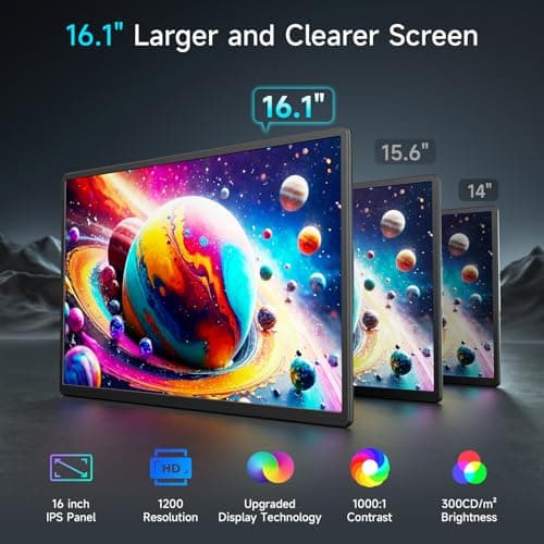 2025 Upgraded Laptop screen extender, 16.1" FHD 1200P, 360° Rotating, Plug&Play, Ultra-Thin Zero Frame, Detachable Stand, portable monitor for laptop, Travel Monitor for Laptop/PC/Mac/Phone