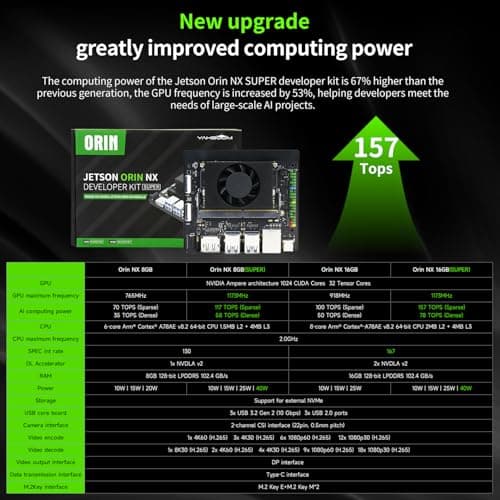 Yahboom Jetson Orin NX 8GB RAM Super Kit with Jetson Case, USB Microphone Camera, 256GB SSD Electronic Kit Intelligence ROS (Orin NX 8GB SUB Mini PC Kit)
