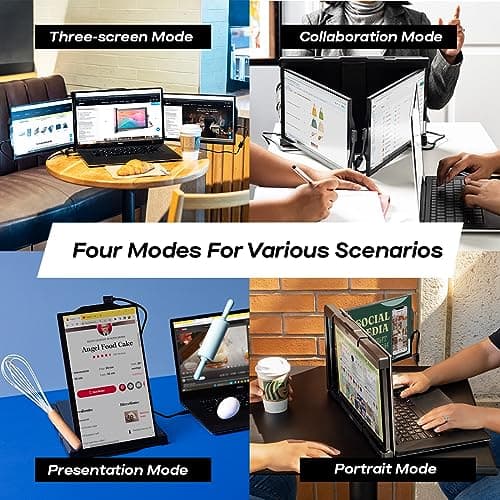 Trio Max 14.1" Mobile Pixels Portable Laptop Monitor(2025 Version), FHD IPS Triple Monitor with Built-in Kickstand, Type-C/USB A Laptop Screen Extender(Optional Magnets), Windows/Android/macOS/Switch