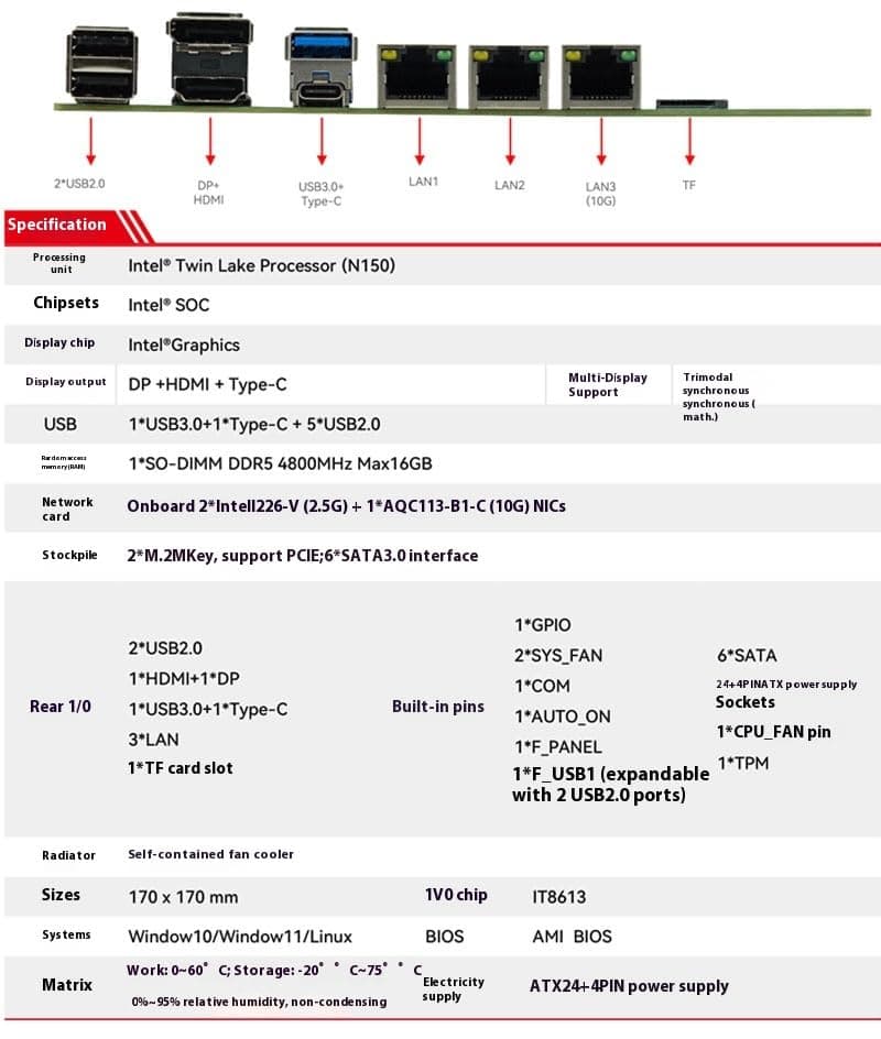 1 * 10G 2*i226-V 2.5G 3LAN Intel Low Power N150 NAS Motherboard 6-Bay 6*SATA3.0 2*M.2 NVMe 1*DDR5 Soft Router Firewall ITX Mainboard