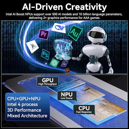 GEEKOM IT1 Mega AI Mini PC with Dual LAN,Intel Core Ultra 5 125H (14C/18T,Up to 4.5Ghz),32GB DDR5 5600 RAM 1TB M.2 NVMe SSD Mini Computer,ARC GPU Mini Desktop/AI NPU/WiFi 7/BT5.4/8K/USB4.0/Windows 11