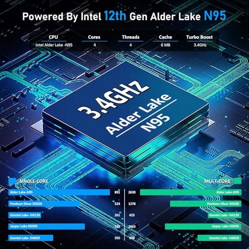 15.6" Laptop Computer, 16GB RAM, 1TB NVMe, 4C4T N95 1.7-3.4GHz, FHD Display, Backlit Keyboard, Fingerprint Reader, Big 8000mAh Battery, Win11 Pro, Upgradable to 10TB Storage, Silver, T152A